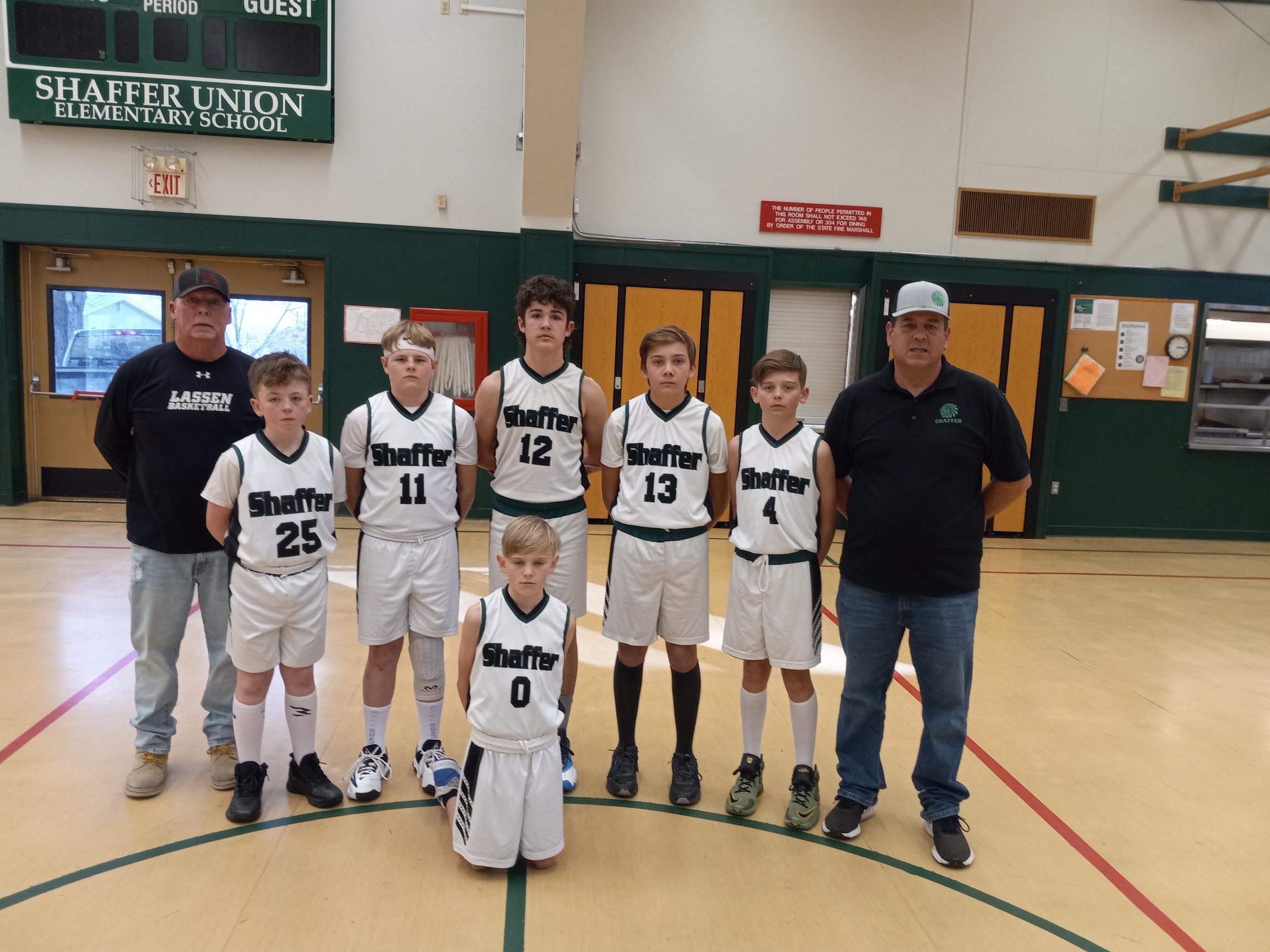 Boys Basketball